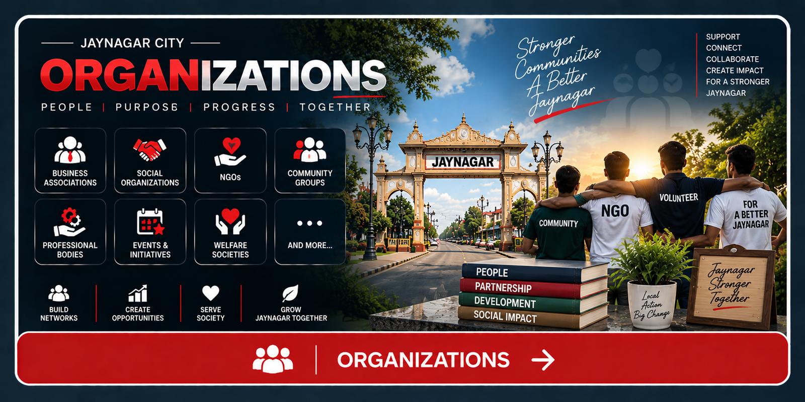 Organization